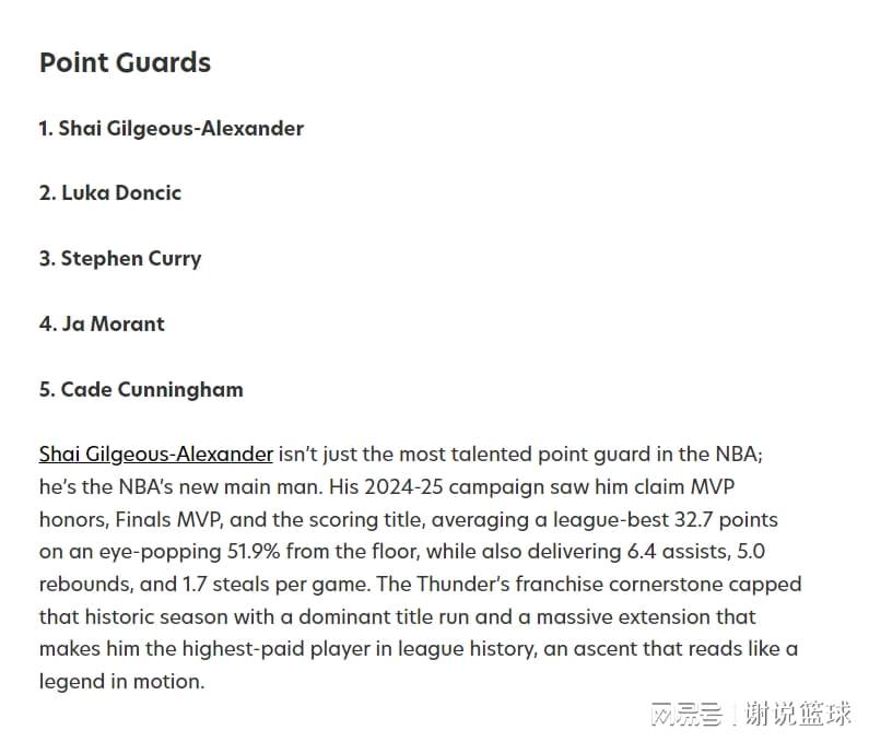 FW评联盟顶级控卫天赋榜：亚历山大榜首无争议，东契奇超越库里