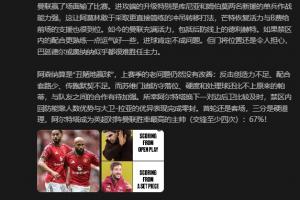 詹俊：曼联赢了场面输了比赛，阿森纳算是“丑陋地赢球”